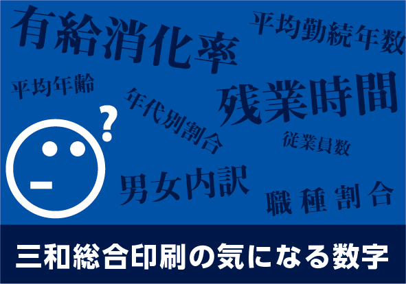 気になる数字
