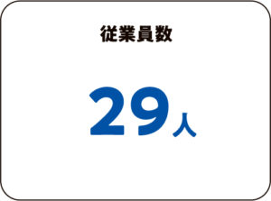 従業員数29人